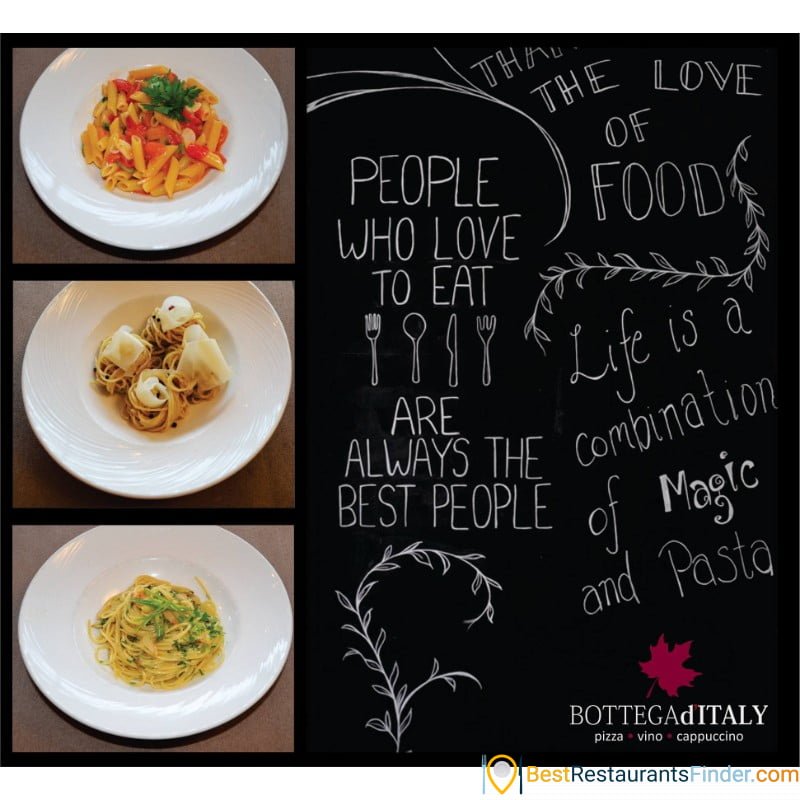 Restaurant Bottega D'Italy